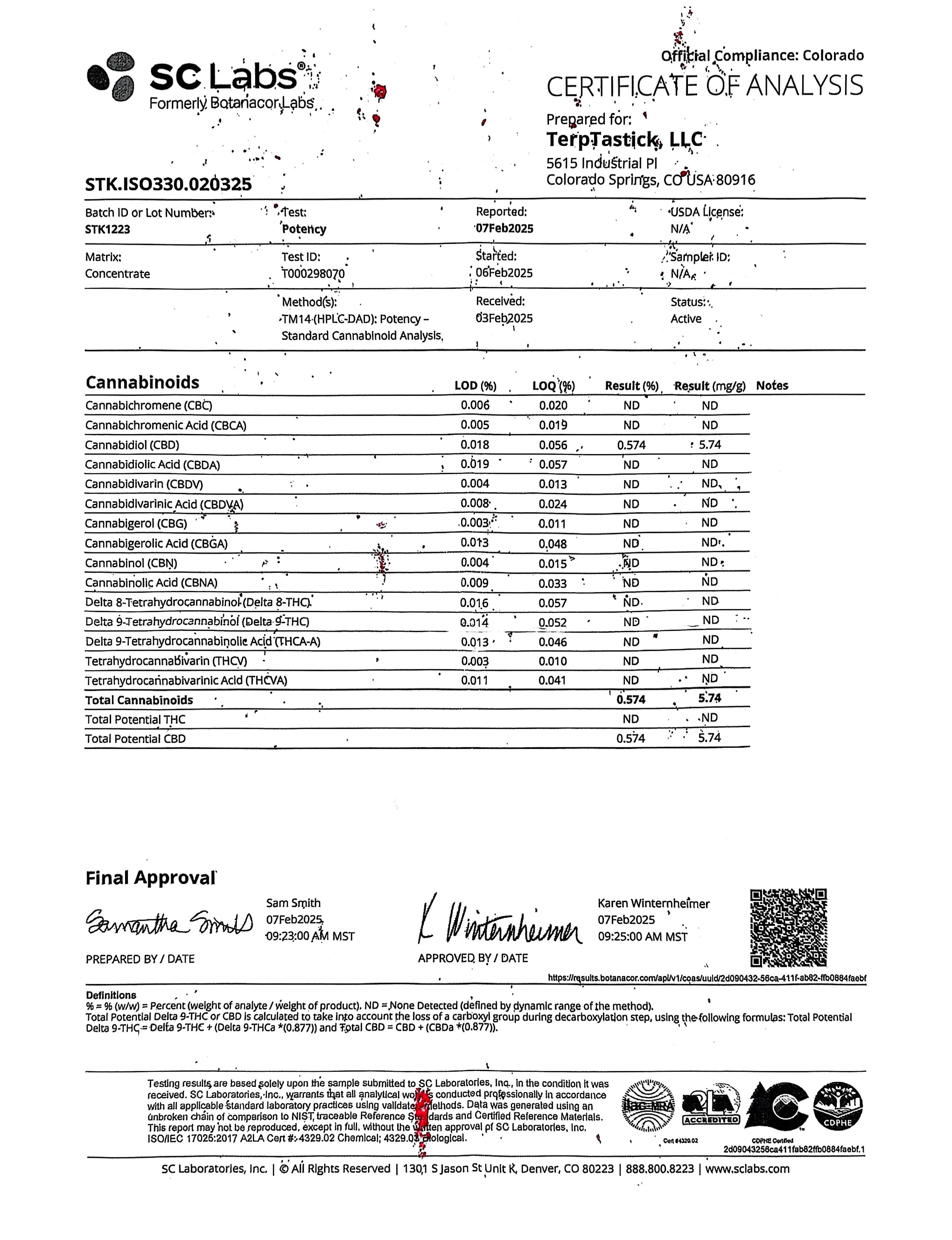 SC Labs Certificate of Analysis for TerpTastick batch STK1223 reported February 7, 2025